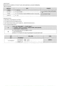 七代伊兰特维修指南-B258C00 右后外部尾灯电路与搭铁电路短路