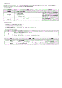 七代伊兰特维修指南-C166700 与ACC SCC的CAN通信超时