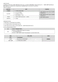 七代伊兰特维修指南-B262000 与右后SHVU的通信CAN超时