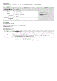 七代伊兰特维修指南-B140300 助手席侧面碰撞传感器 SIS 故障