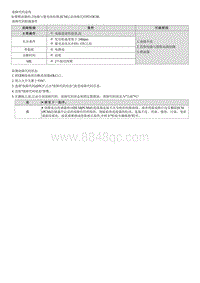 七代伊兰特维修指南-发动机1.4T-GDI-P21DC00 气缸1喷油器 B 电路电压高