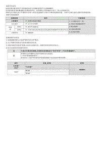 七代伊兰特维修指南-B109052 TCU缺失故障