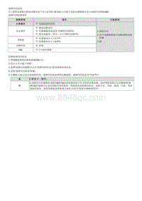 七代伊兰特维修指南-发动机1.4T-GDI-P262600 氧传感器泵浦电流修正电路 断路 组1 传感器1 