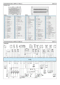 2022七代伊兰特G1.4T电路图-发动机控制系统