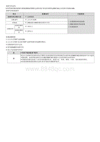 七代伊兰特维修指南-B141400 驾驶席侧面碰撞传感器 SIS ID故障