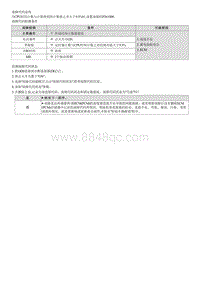 七代伊兰特维修指南-发动机1.4T-GDI-P261000 ECM PCM内部发动机关闭定时器性能