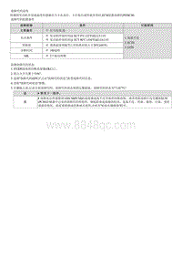 七代伊兰特维修指南-发动机1.4T-GDI-P050C00 冷起动发动机冷却液温度性能