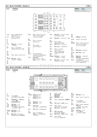 2020七代伊兰特G1.5电路图-ICU（集成中央控制模块）接线盒