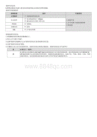 七代伊兰特维修指南-发动机1.4T-GDI-P21E300 气缸4喷油器 B 电路电压高