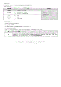 七代伊兰特维修指南-发动机1.4T-GDI-P21CF00 气缸1喷油器 B 电路 断路