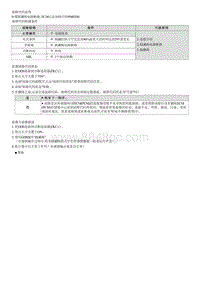 七代伊兰特维修指南-发动机1.5MPI-P040300 废气再循环控制电路