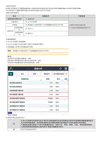 七代伊兰特维修指南-B138500 助手席侧面空气囊电阻电路与蓄电池电路短路