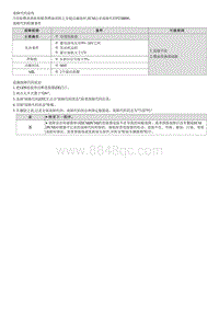 七代伊兰特维修指南-发动机1.4T-GDI-P25B000 燃油油位传感器 A 卡住