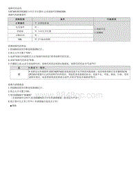 七代伊兰特维修指南-发动机1.4T-GDI-P042E00 EGR A 控制卡在打开位置