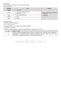 七代伊兰特维修指南-发动机1.4T-GDI-U012D00 与发电机控制模块的通信故障