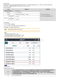 七代伊兰特维修指南-B147300 驾驶席窗帘式空气囊电阻过大