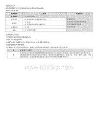 七代伊兰特维修指南-发动机1.5MPI-P044900 蒸发排放系统 - 通风阀 电磁阀电路