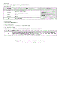 七代伊兰特维修指南-发动机1.4T-GDI-P21DF00 气缸2喷油器 B 电路电压高