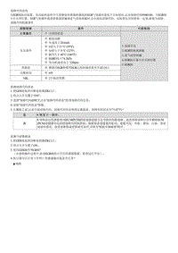 七代伊兰特维修指南-发动机1.5MPI-P040100 检测到废气再循环流量不足