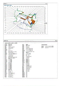 2020七代伊兰特G1.5电路图-前线束