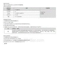 七代伊兰特维修指南-发动机1.4T-GDI-U060F00 与质量或体积空气流量传感器的通信故障 A