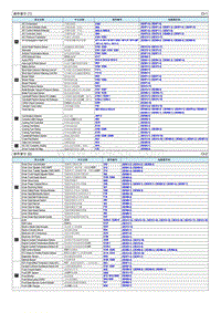 2022七代伊兰特G1.4T电路图-示意图