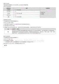 七代伊兰特维修指南-发动机1.4T-GDI-P042F00 EGR A 控制卡在关闭位置