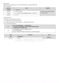 七代伊兰特维修指南-B251700 内部尾灯电路与搭铁电路短路