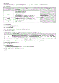 七代伊兰特维修指南-发动机1.4T-GDI-P049D00 EGR A 控制位置超过训练限值