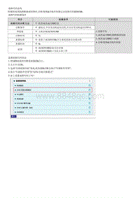 七代伊兰特维修指南-B284300 AUX连接故障