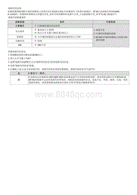 七代伊兰特维修指南-发动机1.4T-GDI-U016400 HVAC控制模块通信故障