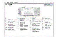 2021七代伊兰特G1.4T电路图-ICU（集成中央控制模块）接线盒