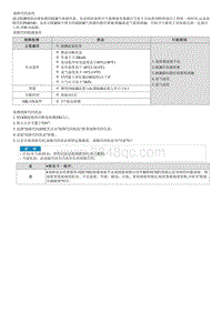 G4NR-P040100 排气再循环流量不足