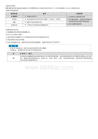 2023七代伊兰特G1.4T维修指南-C166982 与ACU通信CAN超时 有效计数器 