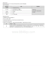 2023七代伊兰特G1.4T维修指南-G4LD-P026200 气缸1喷油器电路电压高