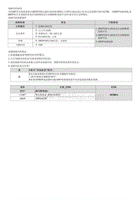 2022途胜混动G2.0维修指南-C162700 与4WD的CAN通信故障