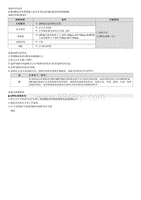 2023七代伊兰特G1.4T维修指南-G4LD-P208500 废气温度传感器电路间歇 组1传感器2 下游GPF 