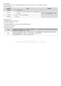 2023七代伊兰特G1.5维修指南-C186286 SCC无效信号