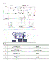 2022七代伊兰特G1.4T部品检查-Fuel Pump Control Module FPCM 