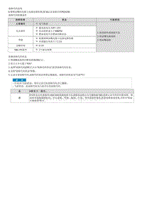 G4NR-P026200 气缸1喷油嘴电路电压高