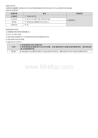 2023七代伊兰特G1.5维修指南-C161F64 无效车速