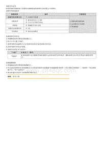 2023七代伊兰特G1.4T维修指南-P082016 TGS杆电压不足