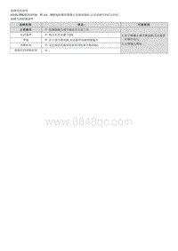 2022途胜混动G2.0维修指南-C11311C 摄像头电源故障