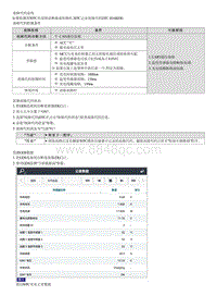 2023七代伊兰特G1.5维修指南-B16B200 WPC ECU内部故障