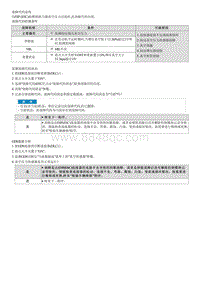 2023七代伊兰特G1.4T维修指南-C223407 低真空增压器