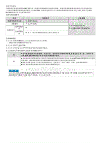 2023七代伊兰特G1.4T维修指南-B16D000 内部故障-主传感器