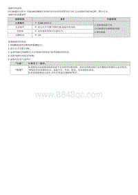 2023七代伊兰特G1.5维修指南-C161287 与TCU的CAN通信超时