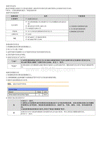 2023七代伊兰特G1.5维修指南-C121181 右后轮速传感器无效 无信号