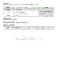 2022途胜混动G2.0维修指南-C161688 CAN通信总线OFF C-CAN 