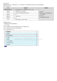 2023七代伊兰特G1.5维修指南-B28C600 LTE1 3G 天线搭铁快捷方式